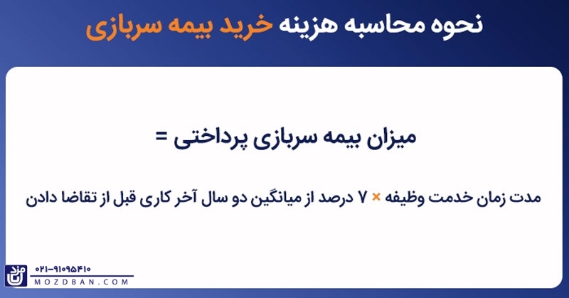 مدارک مورد نیاز برای خرید بیمه سربازی